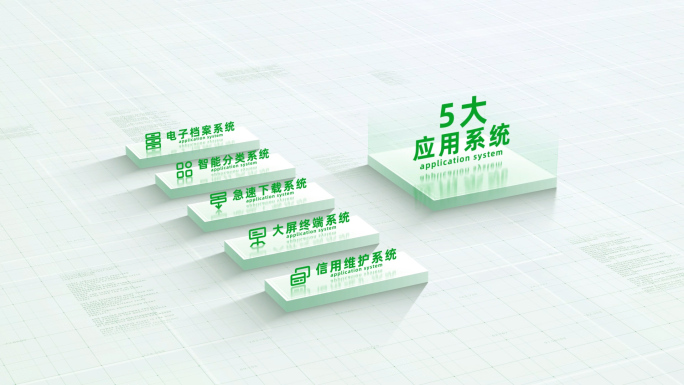（5）绿色简洁明亮功能结构分类