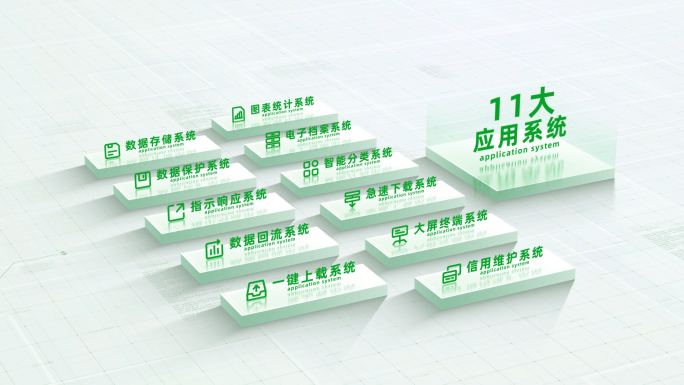 （11）绿色简洁明亮功能结构分类
