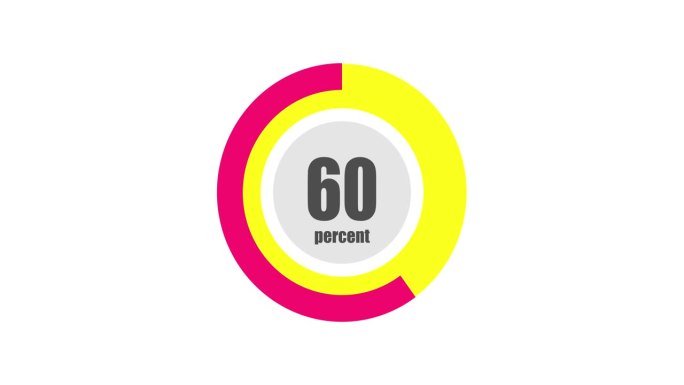 白色背景上蓝色和粉红色的环形加载圈。100在加载环。加载传输下载动画从百分之百到零。圆的百分比