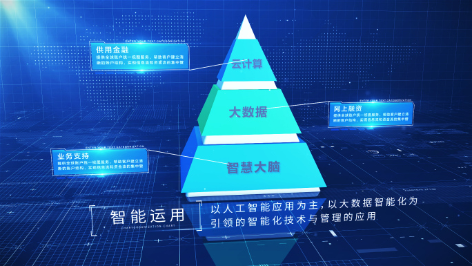 【2-8类】科技金字塔层级AE模板