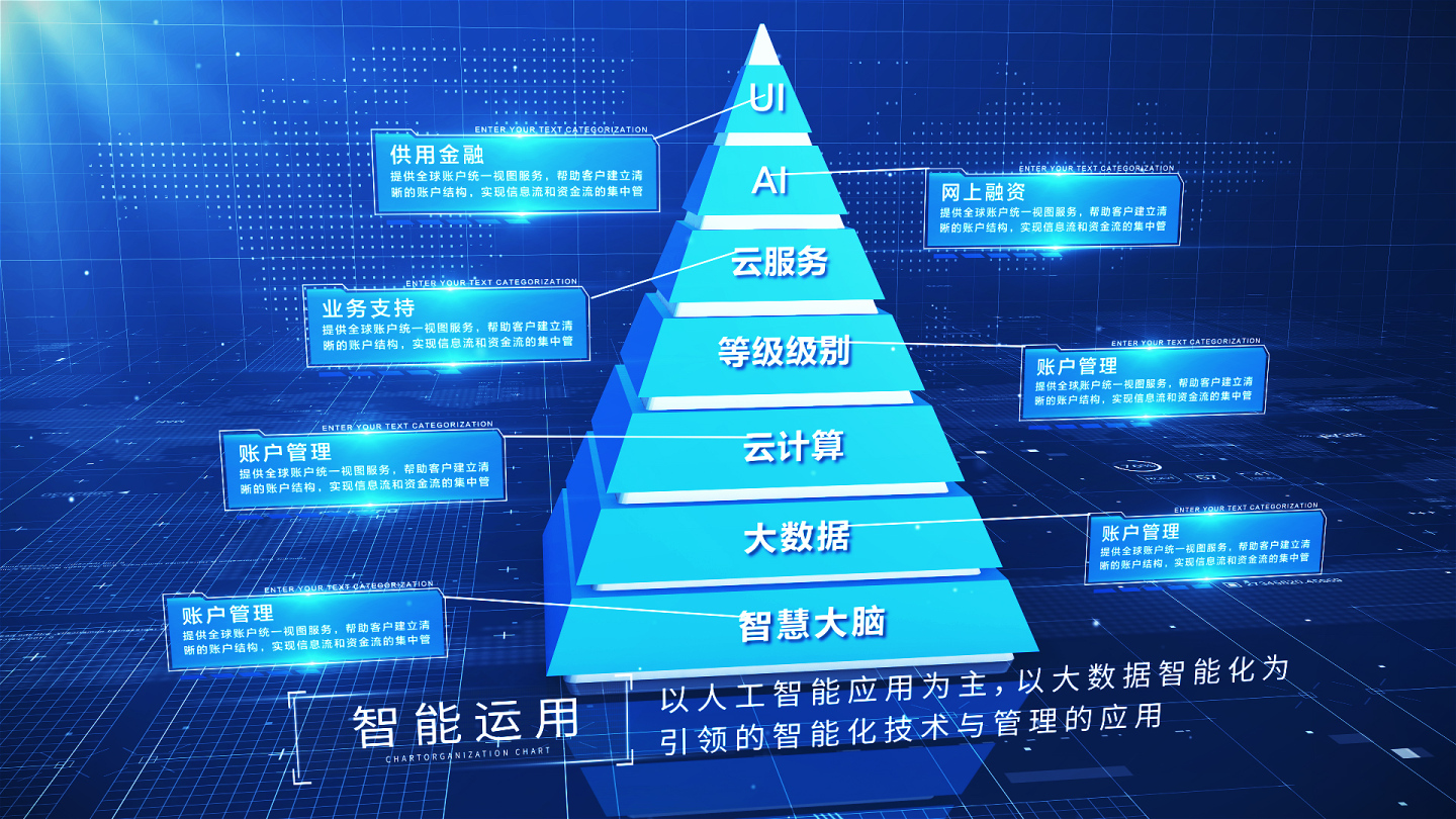 【2-8类】科技金字塔层级AE模板
