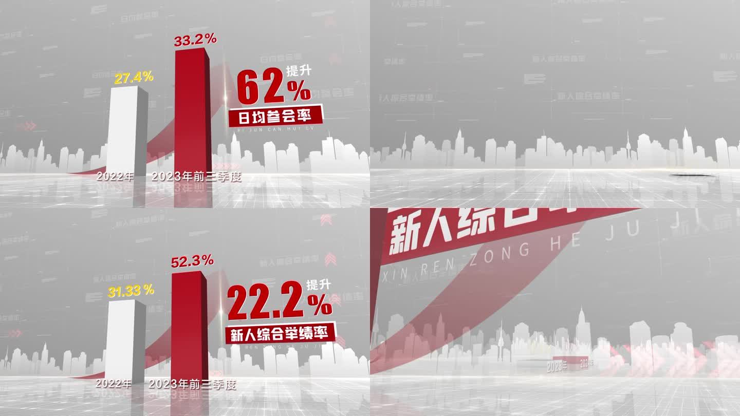 柱状图数据 对比 增长 箭头
