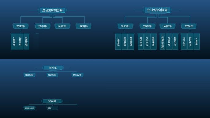 四款企业树状框架结构表格图（结构可修改）