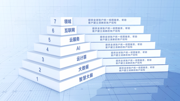 【3-6类】简洁文字层级AE模板