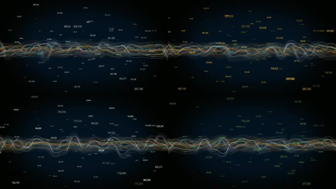 改变数字和曲线图。