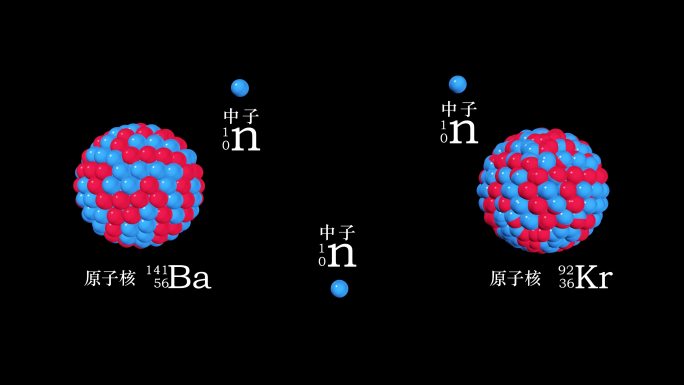 中子撞击原子核视频