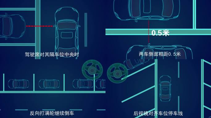 倒车入库教程 非字形停车位 AE模版