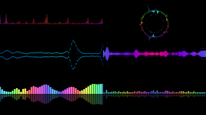 6款音乐音频波形波动动画AE工程