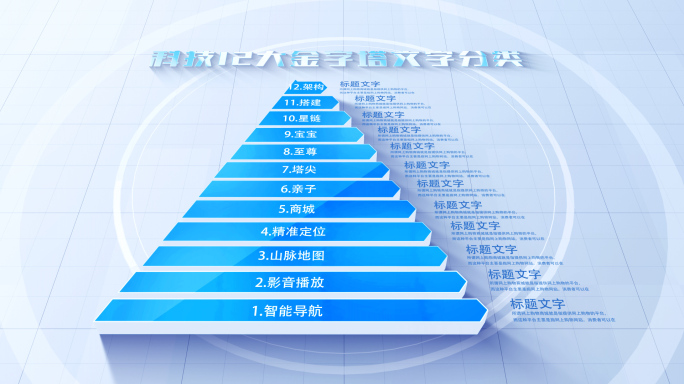 【3-12类】蓝白金字塔层级分类