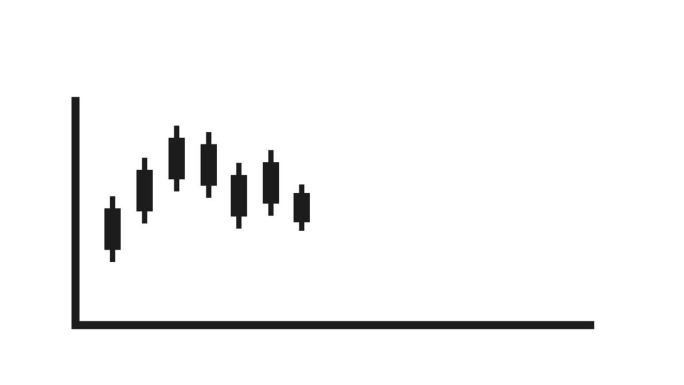 网上交易和投资。金融蜡烛棒图形图标动画与白色背景。烛台图表。股票市场与利润和成本率。
