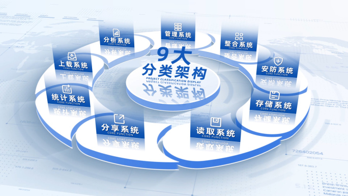 （9）企业项目结构信息分类展示