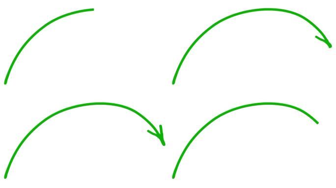 绘制箭头的动画线性符号。手绘的绿色箭头指向右边。矢量插图隔离在白色背景上。