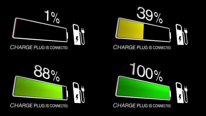 电动汽车电池电量指示器显示电池电量从零增加到100%。替代能源。