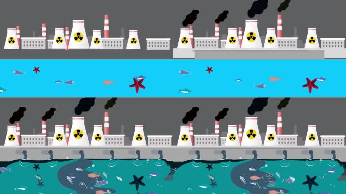 海洋环保 核污染