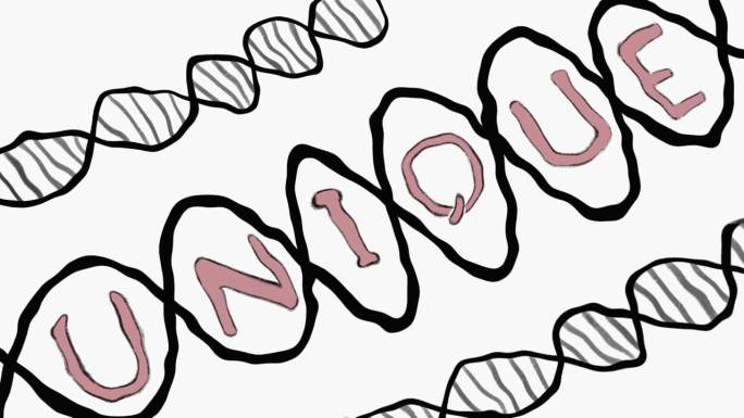 卡通DNA结构DNA设计DNA艺术DNA