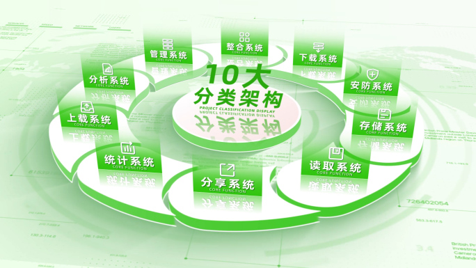 （10）绿色环绕图形拼接信息分类