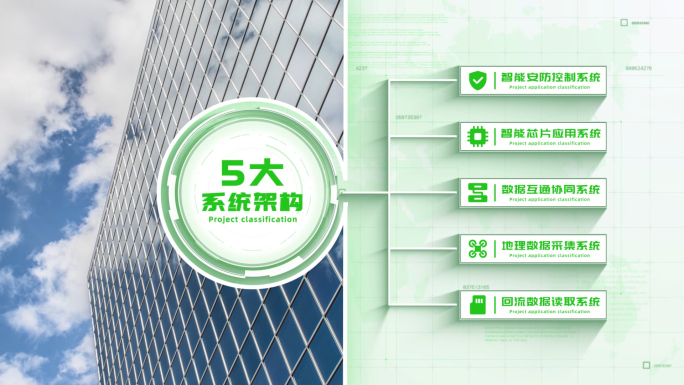 【5项】五大绿色简洁图文分支结构展示