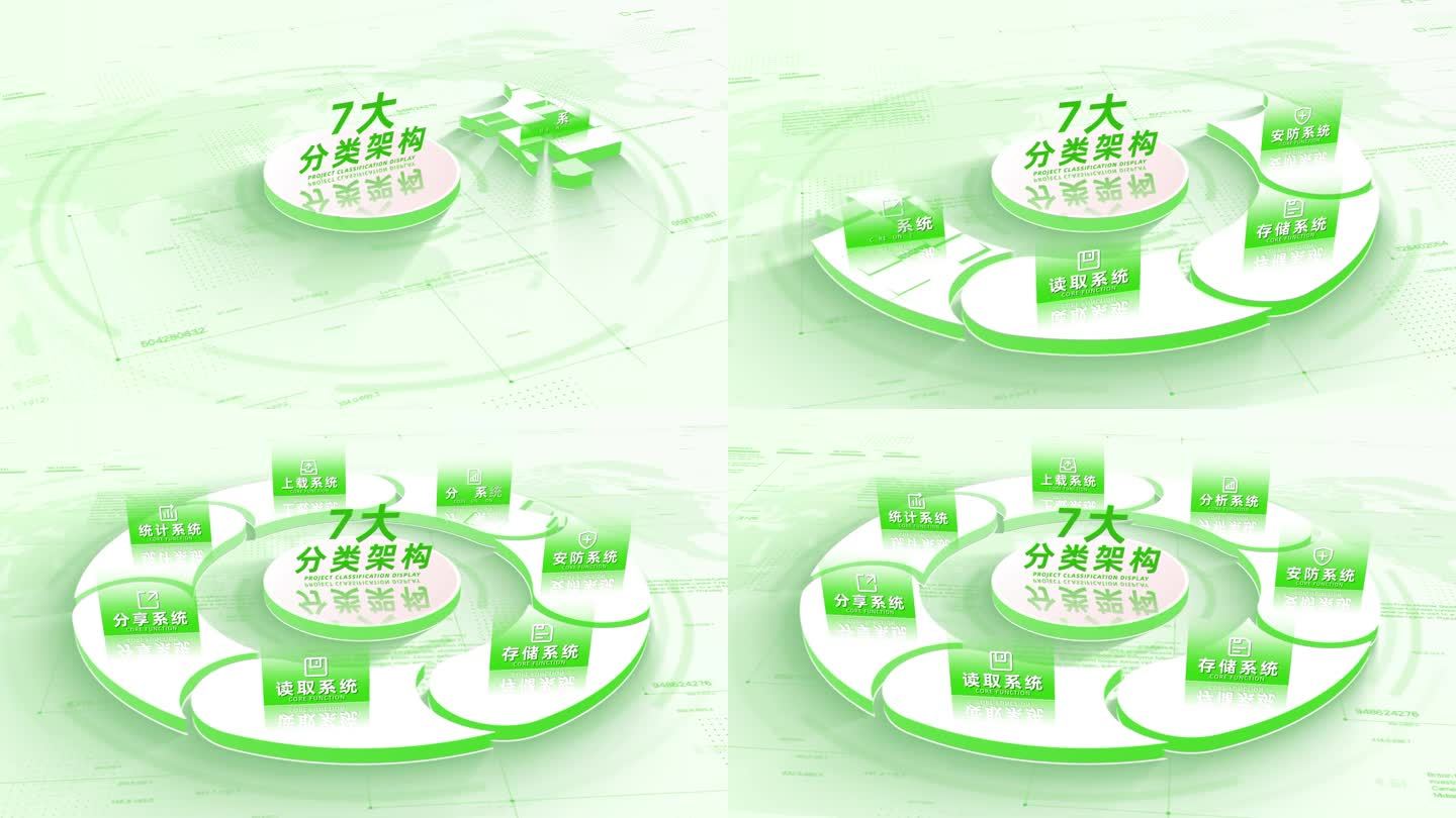 （7）绿色环绕图形拼接信息分类