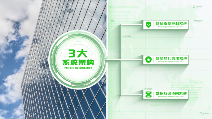 【3项】三大绿色简洁图文分支结构展示