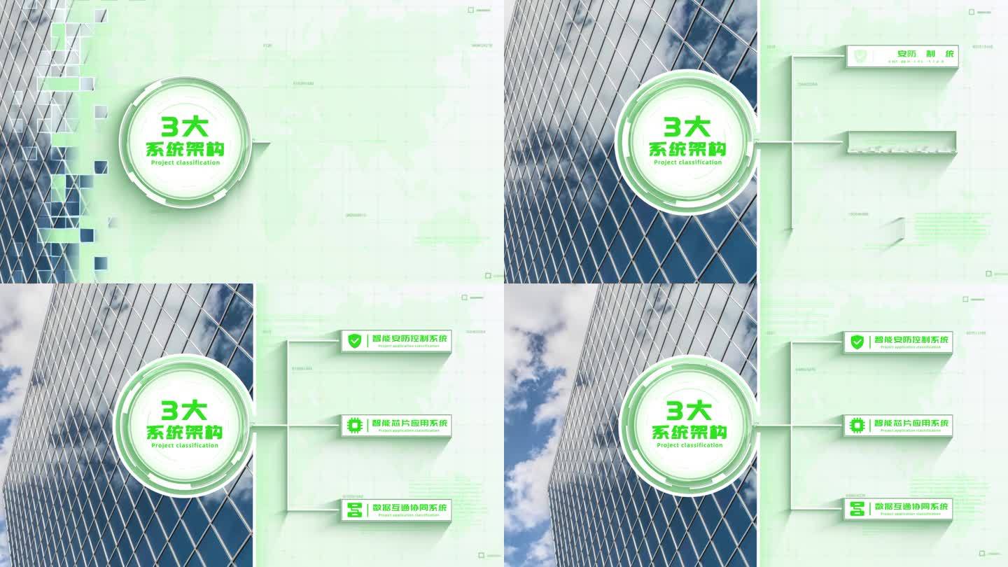 【3项】三大绿色简洁图文分支结构展示