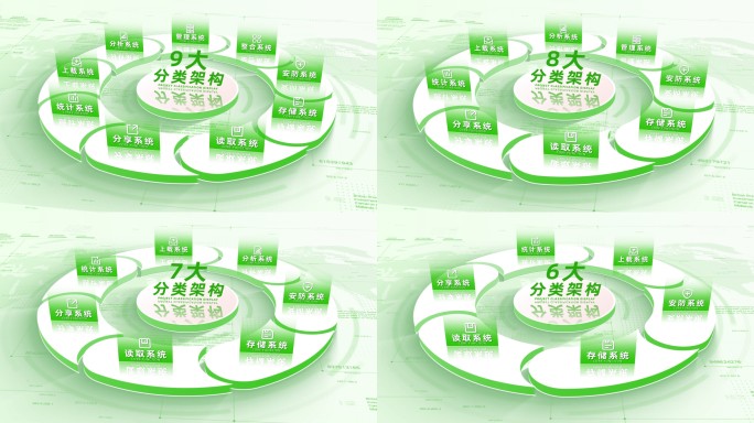 （2-10）绿色图形拼接环绕信息分类