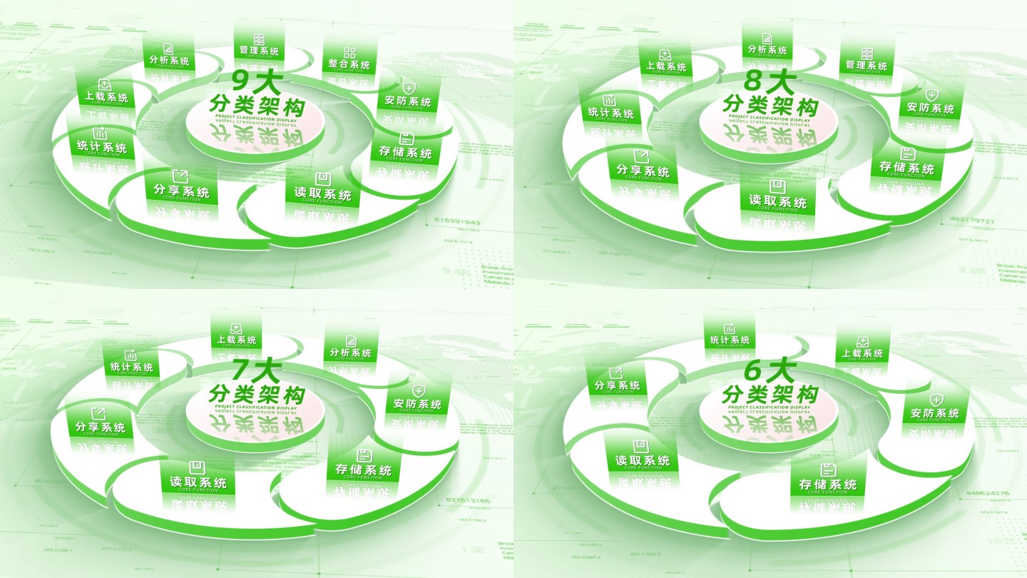 （2-10）绿色图形拼接环绕信息分类