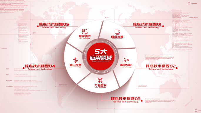 【5项】红色简洁五大项目信息分类介绍