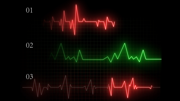 7组心率心电图跳动（4K通道）