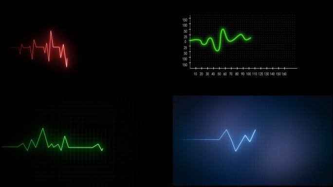 7组心率心电图跳动（4K通道）