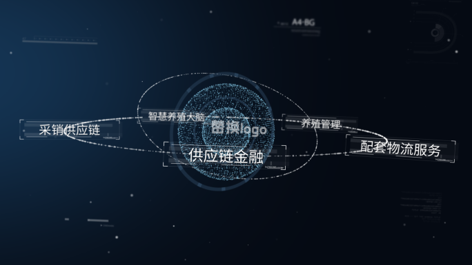 科技结构简洁分类类别