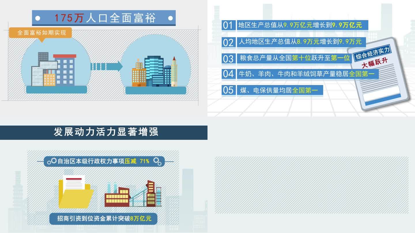 政府党建企业工作报告通用MG动画模板