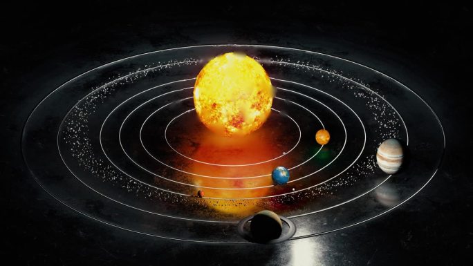 太阳系九大行星恒星系自转公转