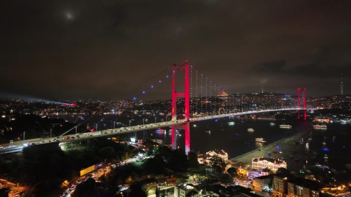 土耳其建国100周年庆典