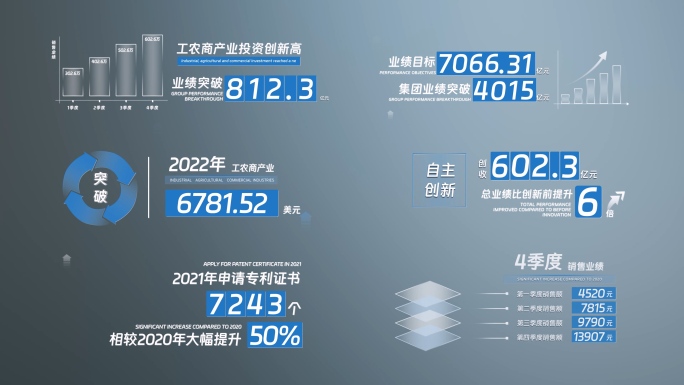 4K简洁数据字幕条