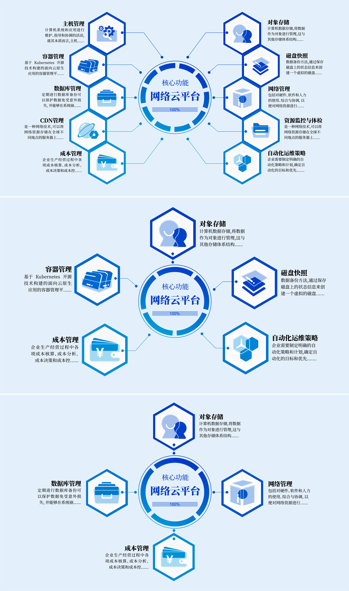 扁平化简洁科技信息分类【无插件】