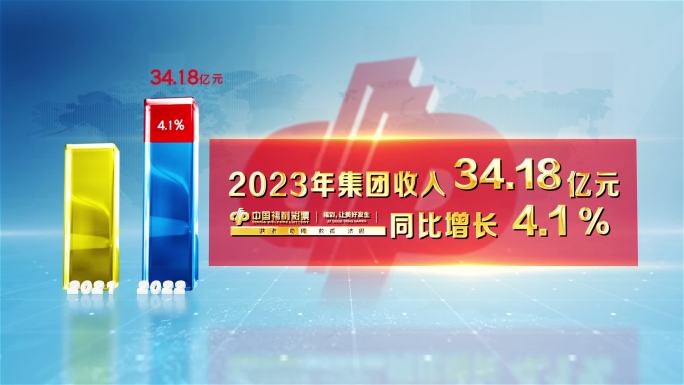 累计销量  数据图表 政府汇报