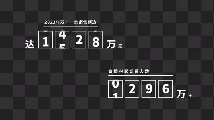 数字滚动直播销量展示