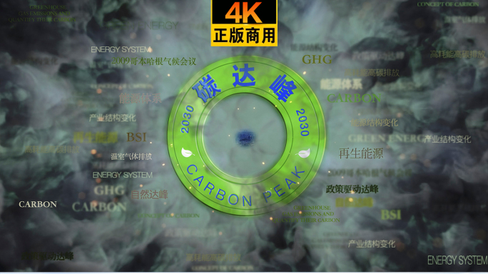 碳中和碳达峰
