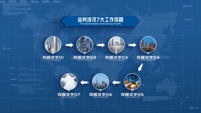 【七流程】蓝色商务7大流程图文介绍