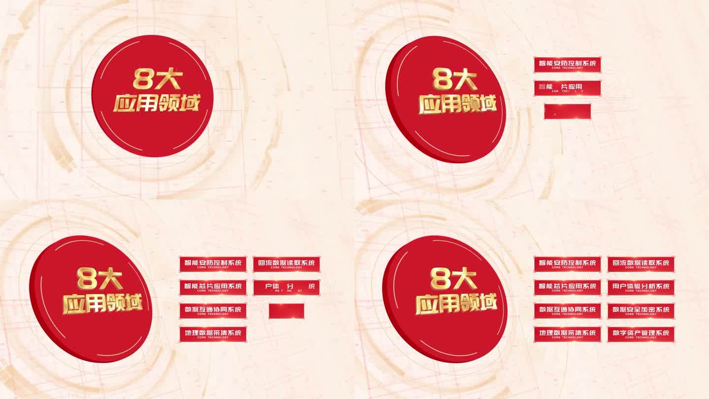 【8分类】红色党政科技八大应用分类