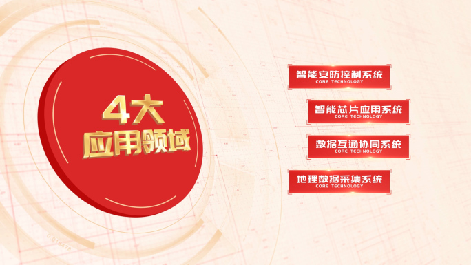 【4分类】红色党政科技四大应用分类