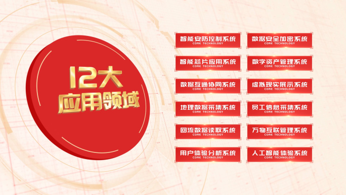 【12分类】红色党政科技十二大应用分类