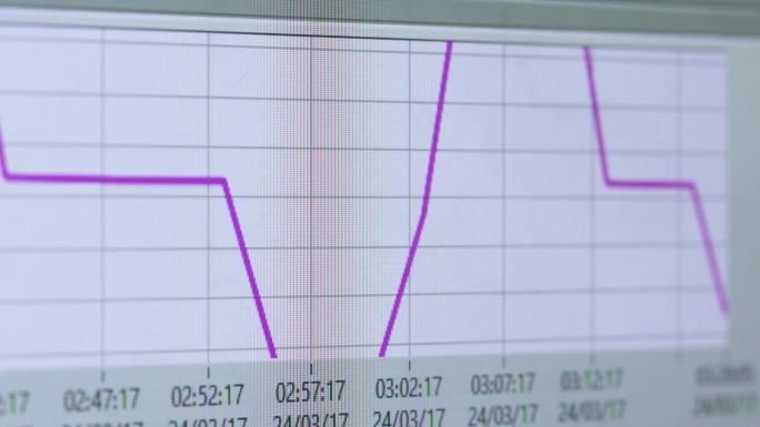 实验室 科学研究 化学试剂 科研人员