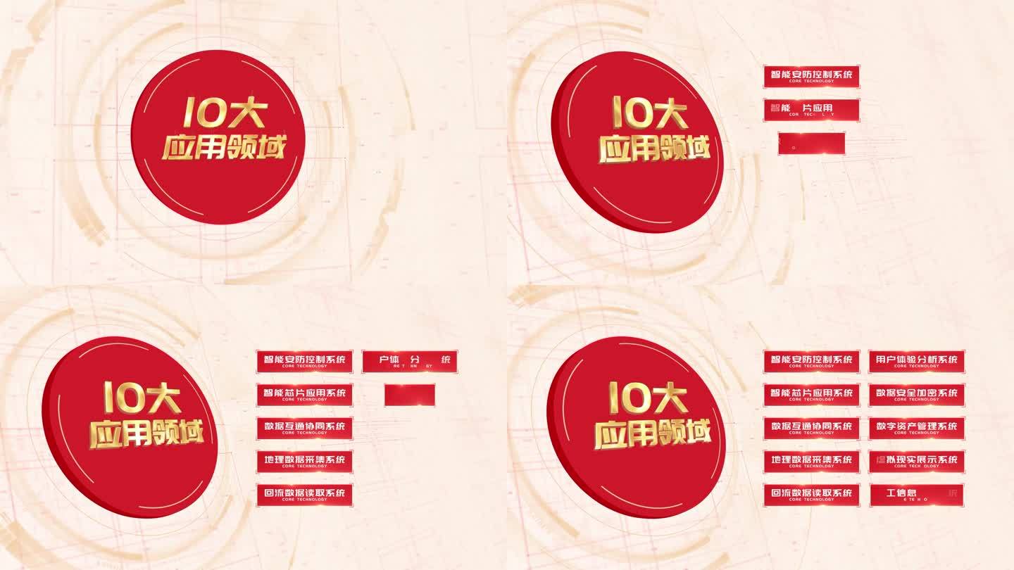 【10分类】红色党政科技十大应用分类