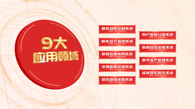 【9分类】红色党政科技九大应用分类