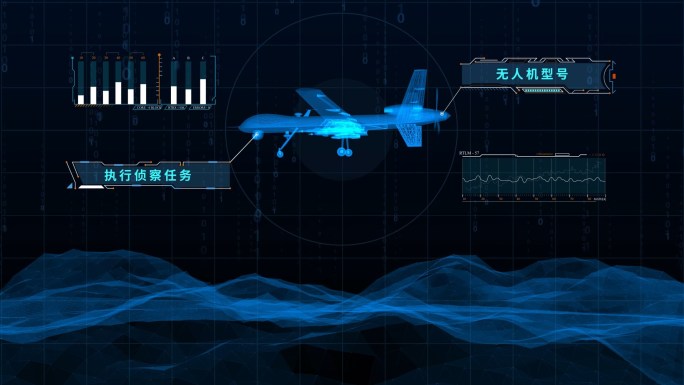 军事科技电子战无人机侦察