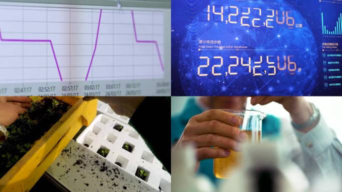 实验室 科学研究 化学试剂 科研人员