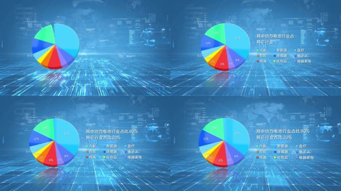 蓝色科技饼形图数据行业占比图AE模板