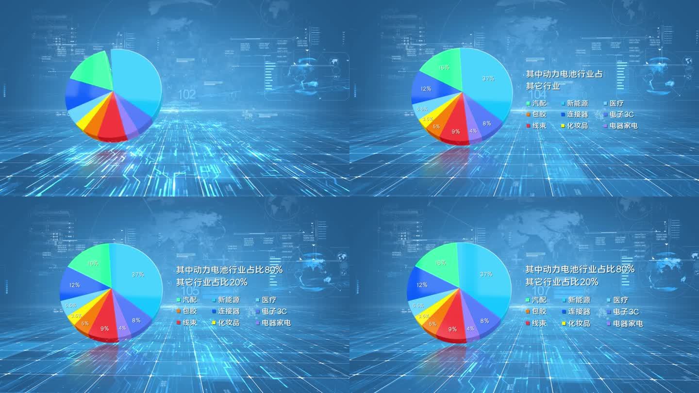 蓝色科技饼形图数据行业占比图AE模板