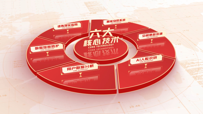 【6】红色党政党建六大文字分类